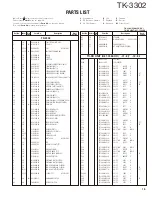 Предварительный просмотр 15 страницы Kenwood TK-3302 Service Manual