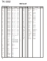 Предварительный просмотр 20 страницы Kenwood TK-3302 Service Manual