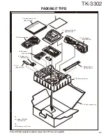 Предварительный просмотр 23 страницы Kenwood TK-3302 Service Manual