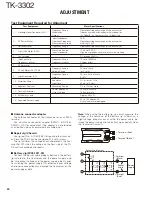 Предварительный просмотр 24 страницы Kenwood TK-3302 Service Manual