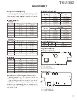 Предварительный просмотр 25 страницы Kenwood TK-3302 Service Manual