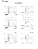 Предварительный просмотр 26 страницы Kenwood TK-3302 Service Manual
