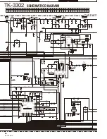 Предварительный просмотр 36 страницы Kenwood TK-3302 Service Manual