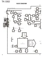 Предварительный просмотр 38 страницы Kenwood TK-3302 Service Manual