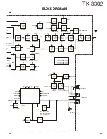 Предварительный просмотр 39 страницы Kenwood TK-3302 Service Manual