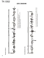 Предварительный просмотр 40 страницы Kenwood TK-3302 Service Manual