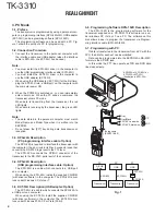 Предварительный просмотр 4 страницы Kenwood TK-3310 Service Manual