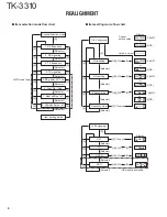 Предварительный просмотр 8 страницы Kenwood TK-3310 Service Manual