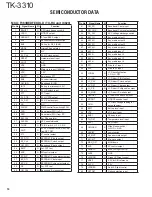 Предварительный просмотр 18 страницы Kenwood TK-3310 Service Manual