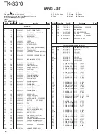 Предварительный просмотр 20 страницы Kenwood TK-3310 Service Manual