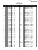 Предварительный просмотр 21 страницы Kenwood TK-3310 Service Manual