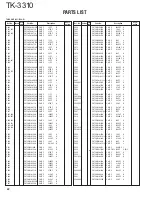 Предварительный просмотр 22 страницы Kenwood TK-3310 Service Manual