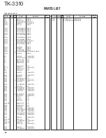 Предварительный просмотр 26 страницы Kenwood TK-3310 Service Manual