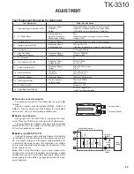 Предварительный просмотр 29 страницы Kenwood TK-3310 Service Manual