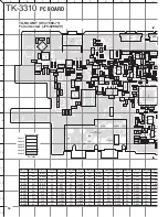 Предварительный просмотр 36 страницы Kenwood TK-3310 Service Manual