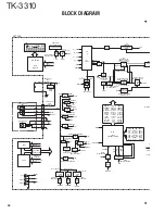 Предварительный просмотр 44 страницы Kenwood TK-3310 Service Manual