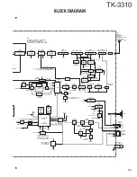 Предварительный просмотр 45 страницы Kenwood TK-3310 Service Manual