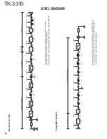 Предварительный просмотр 46 страницы Kenwood TK-3310 Service Manual