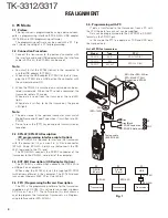 Предварительный просмотр 4 страницы Kenwood TK-3312 Service Manual