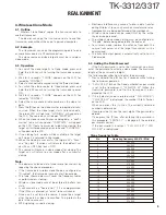 Предварительный просмотр 5 страницы Kenwood TK-3312 Service Manual