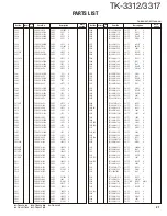 Предварительный просмотр 21 страницы Kenwood TK-3312 Service Manual