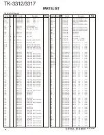 Предварительный просмотр 22 страницы Kenwood TK-3312 Service Manual