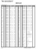 Предварительный просмотр 24 страницы Kenwood TK-3312 Service Manual