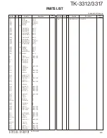 Предварительный просмотр 25 страницы Kenwood TK-3312 Service Manual