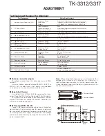 Предварительный просмотр 29 страницы Kenwood TK-3312 Service Manual