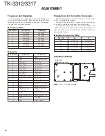 Предварительный просмотр 30 страницы Kenwood TK-3312 Service Manual