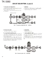 Предварительный просмотр 10 страницы Kenwood TK-3360 Service Manual