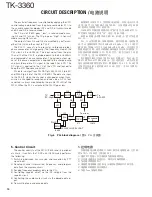 Предварительный просмотр 14 страницы Kenwood TK-3360 Service Manual