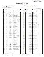 Предварительный просмотр 23 страницы Kenwood TK-3360 Service Manual