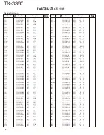 Предварительный просмотр 24 страницы Kenwood TK-3360 Service Manual