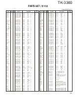 Предварительный просмотр 25 страницы Kenwood TK-3360 Service Manual