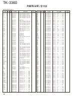 Предварительный просмотр 26 страницы Kenwood TK-3360 Service Manual