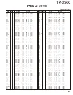 Предварительный просмотр 27 страницы Kenwood TK-3360 Service Manual