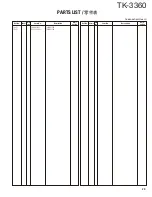 Предварительный просмотр 29 страницы Kenwood TK-3360 Service Manual