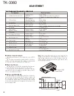 Предварительный просмотр 32 страницы Kenwood TK-3360 Service Manual