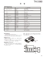 Предварительный просмотр 33 страницы Kenwood TK-3360 Service Manual