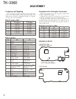 Предварительный просмотр 34 страницы Kenwood TK-3360 Service Manual