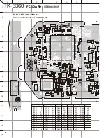 Предварительный просмотр 42 страницы Kenwood TK-3360 Service Manual