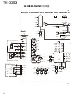 Предварительный просмотр 52 страницы Kenwood TK-3360 Service Manual