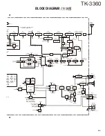 Предварительный просмотр 53 страницы Kenwood TK-3360 Service Manual