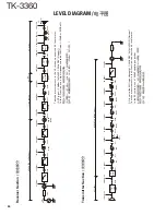 Предварительный просмотр 54 страницы Kenwood TK-3360 Service Manual