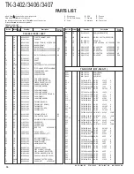 Preview for 16 page of Kenwood TK-3402 Service Manual