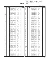 Preview for 17 page of Kenwood TK-3402 Service Manual