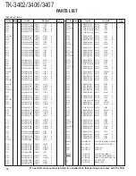 Preview for 18 page of Kenwood TK-3402 Service Manual