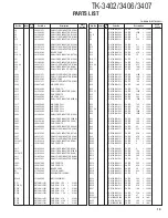 Preview for 19 page of Kenwood TK-3402 Service Manual