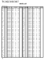 Preview for 20 page of Kenwood TK-3402 Service Manual